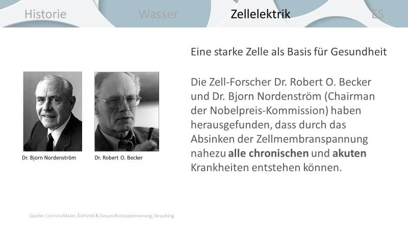 Wasseraufkleber harmonei® - ch-ambition-ag